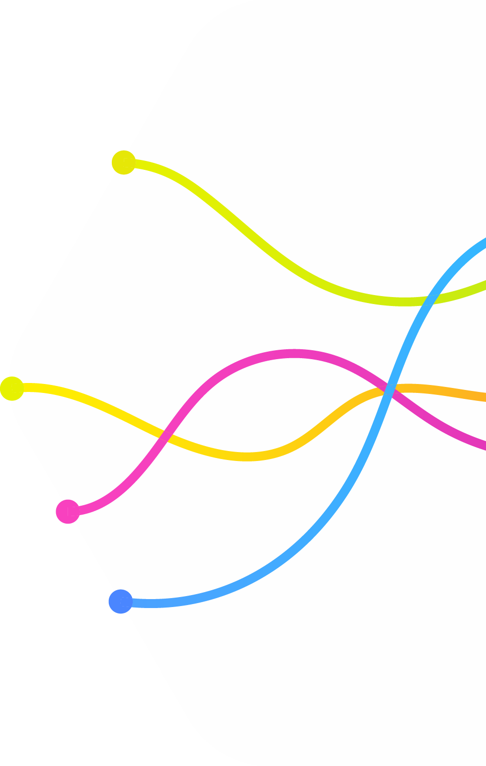 Statistiche in real-time